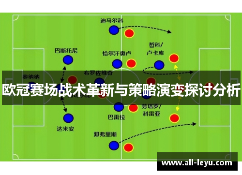 欧冠赛场战术革新与策略演变探讨分析
