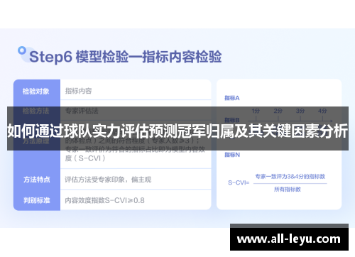 如何通过球队实力评估预测冠军归属及其关键因素分析