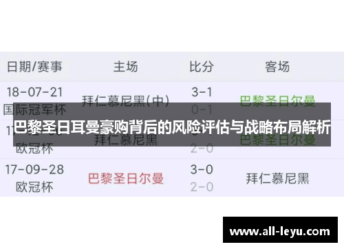 巴黎圣日耳曼豪购背后的风险评估与战略布局解析