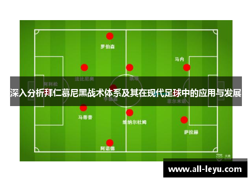 深入分析拜仁慕尼黑战术体系及其在现代足球中的应用与发展