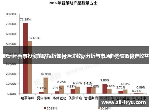 欧洲杯赛事投资策略解析如何通过数据分析与市场趋势获取稳定收益