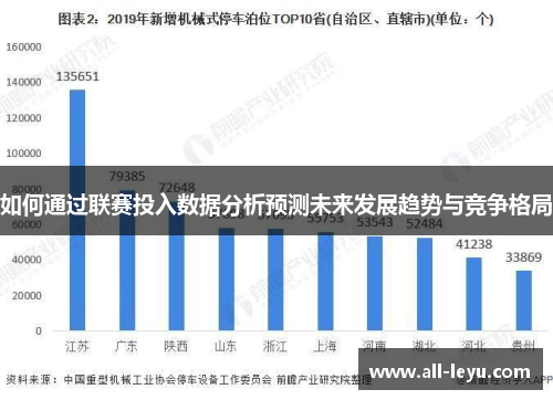 如何通过联赛投入数据分析预测未来发展趋势与竞争格局