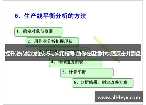 提升逆转能力的技巧与实用指导 助你在困境中快速反击并翻盘
