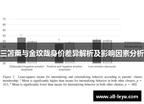 三笘薰与金玟哉身价差异解析及影响因素分析