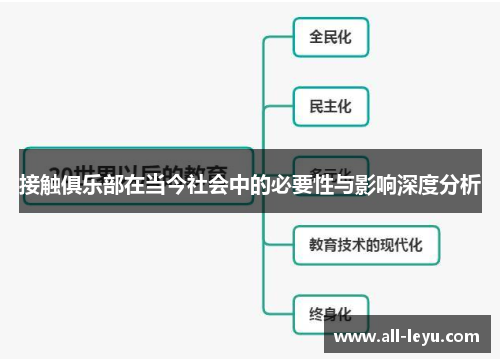 接触俱乐部在当今社会中的必要性与影响深度分析