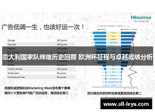 意大利国家队辉煌历史回顾 欧洲杯征程与卓越成绩分析