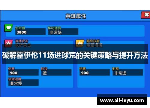 破解霍伊伦11场进球荒的关键策略与提升方法