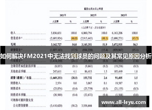 如何解决FM2021中无法找到球员的问题及其常见原因分析