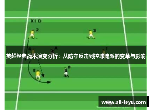 英超经典战术演变分析：从防守反击到控球流派的变革与影响