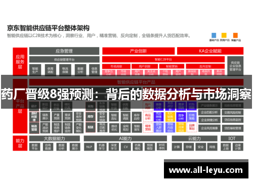 药厂晋级8强预测：背后的数据分析与市场洞察