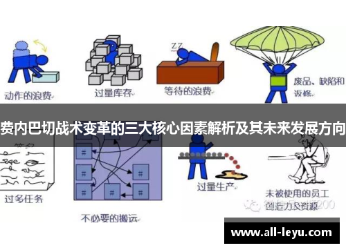 费内巴切战术变革的三大核心因素解析及其未来发展方向 费内巴切战术变革的三大核心因素解析及其未来发展方向
