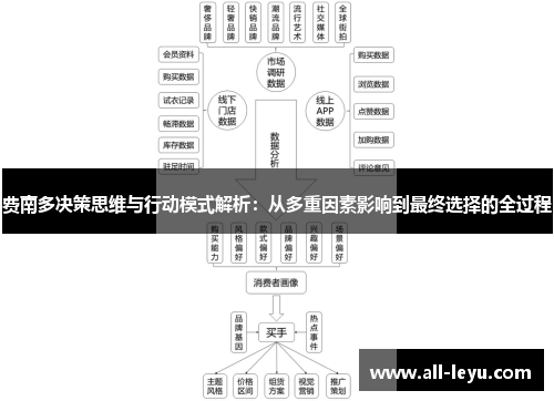 费南多决策思维与行动模式解析:从多重因素影响到最终选择的全过程 费南多决策思维与行动模式解析:从多重因素影响到最终选择的全过程