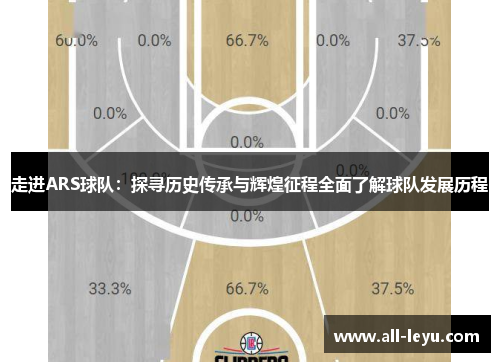 走进ARS球队：探寻历史传承与辉煌征程全面了解球队发展历程