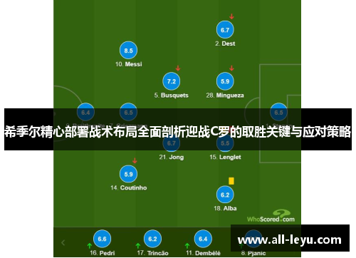 希季尔精心部署战术布局全面剖析迎战C罗的取胜关键与应对策略