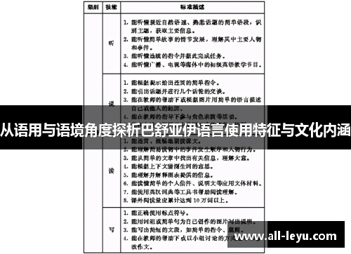 从语用与语境角度探析巴舒亚伊语言使用特征与文化内涵