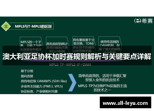 澳大利亚足协杯加时赛规则解析与关键要点详解