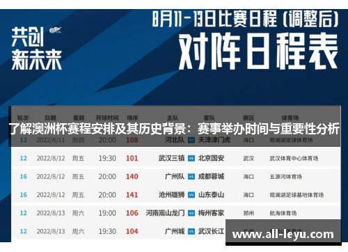 了解澳洲杯赛程安排及其历史背景：赛事举办时间与重要性分析