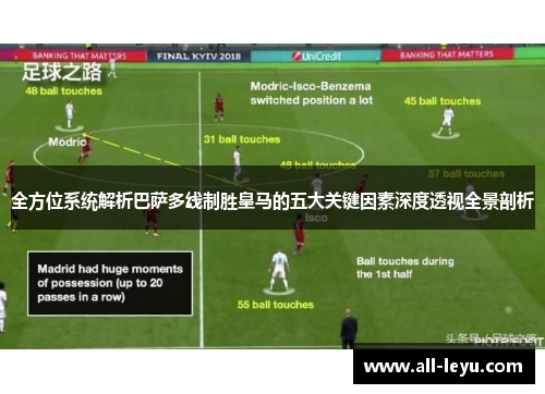 全方位系统解析巴萨多线制胜皇马的五大关键因素深度透视全景剖析