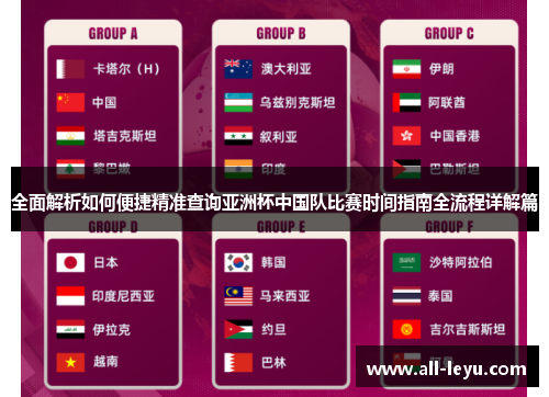 全面解析如何便捷精准查询亚洲杯中国队比赛时间指南全流程详解篇