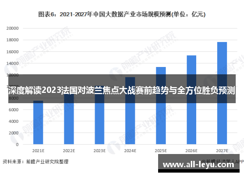 深度解读2023法国对波兰焦点大战赛前趋势与全方位胜负预测