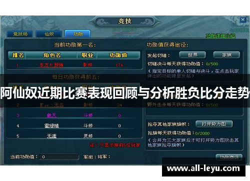 阿仙奴近期比赛表现回顾与分析胜负比分走势