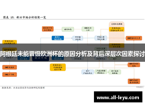 阿根廷未能晋级欧洲杯的原因分析及背后深层次因素探讨