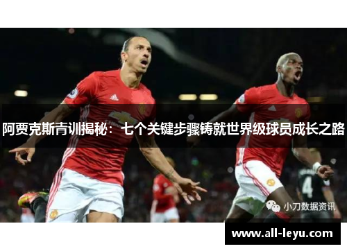 阿贾克斯青训揭秘：七个关键步骤铸就世界级球员成长之路