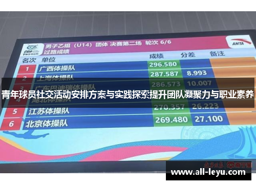 青年球员社交活动安排方案与实践探索提升团队凝聚力与职业素养