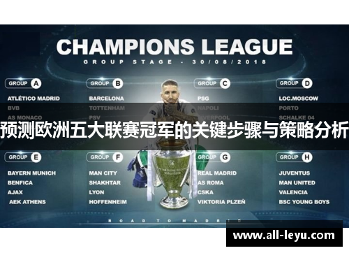 预测欧洲五大联赛冠军的关键步骤与策略分析