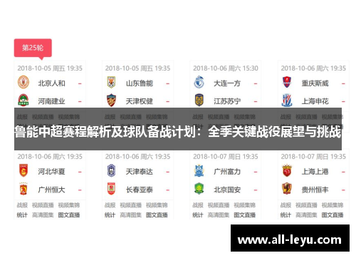 鲁能中超赛程解析及球队备战计划：全季关键战役展望与挑战