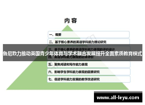 鲁尼致力推动英国青少年体育与学术融合发展提升全面素质教育模式
