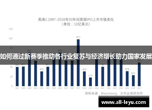 如何通过新赛季推动各行业复苏与经济增长助力国家发展