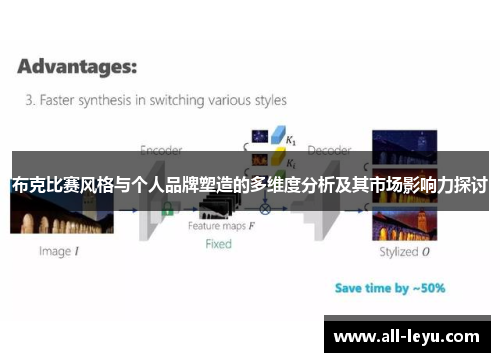 布克比赛风格与个人品牌塑造的多维度分析及其市场影响力探讨