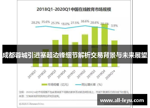 成都蓉城引进塞超边锋细节解析交易背景与未来展望
