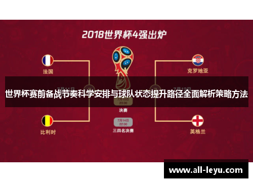 世界杯赛前备战节奏科学安排与球队状态提升路径全面解析策略方法
