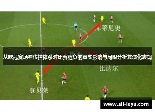 从欧冠赛场看传控体系对比赛胜负的真实影响与局限分析其演化表现