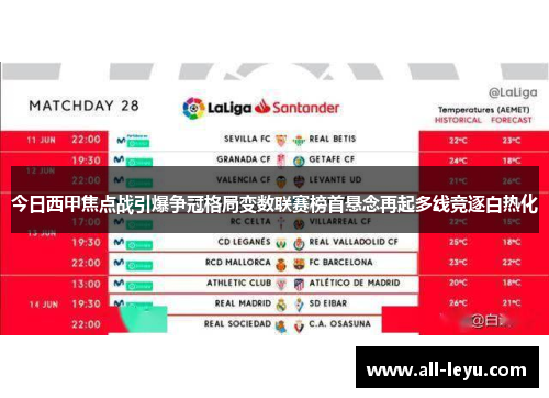 今日西甲焦点战引爆争冠格局变数联赛榜首悬念再起多线竞逐白热化