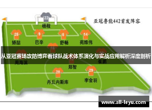 从亚冠赛场攻防博弈看球队战术体系演化与实战应用解析深度剖析