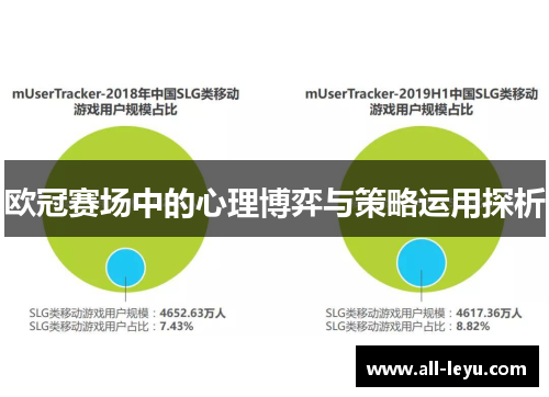 欧冠赛场中的心理博弈与策略运用探析