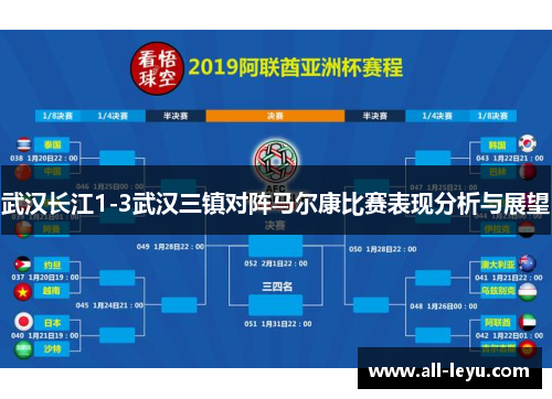 武汉长江1-3武汉三镇对阵马尔康比赛表现分析与展望