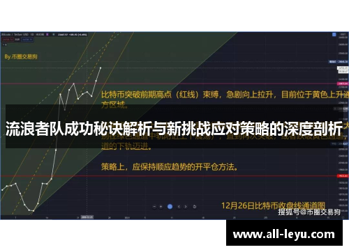 流浪者队成功秘诀解析与新挑战应对策略的深度剖析